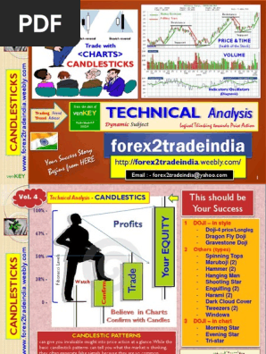 CandleSticks Diagram  PPT