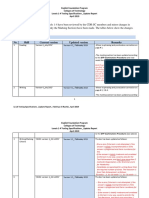 Testing Specifications Update Report