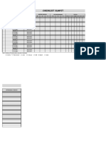 Checklist Sumpit Bulanan