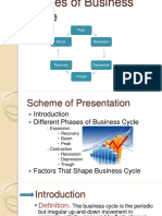 Business Cycle Phases