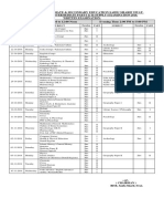 Date Sheet HSSC - S - 2018