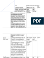 Secuencia de Contenidos Nat