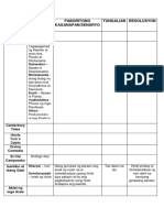 Assignment Panitikan