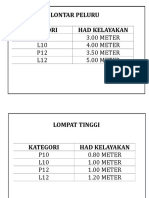 Penanda Lorong