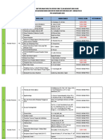 DAFTAR PENERBITAN + TAMBAHAN Final DIAJUKAN SK