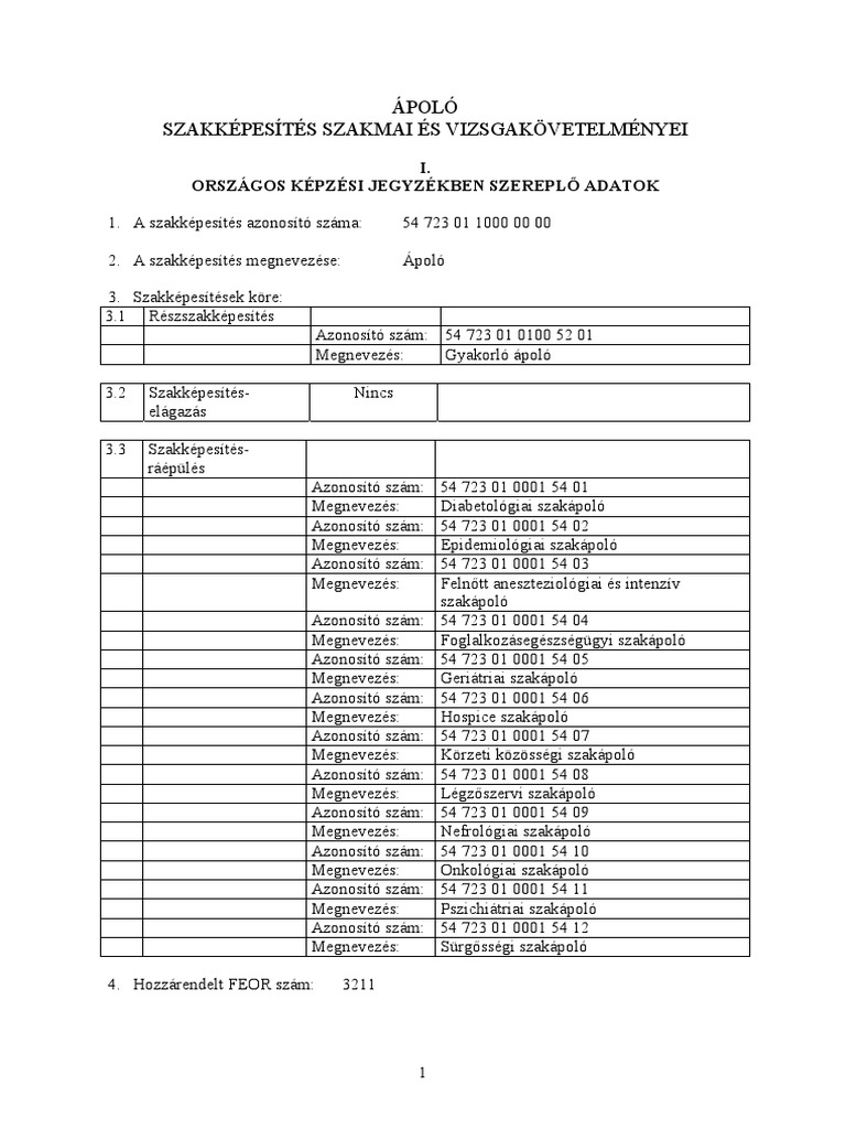 a szemész könyvelési és jelentési dokumentációjának formái)