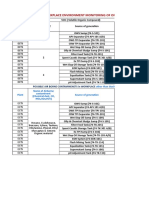 Workplace Environment Monitoring of Opal: Possible Air Borne Contaminenets in Workplace