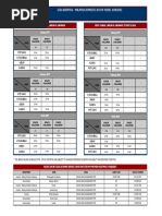 Shipping Schedule