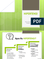 Slide Edukasi - Hipertensi