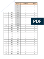 MCQ and NAT type questions with Section, Key/Range and Marks details