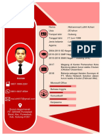 Curriculum Vitae: Kontak