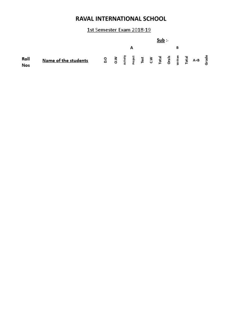 Raval International School: 1st Semester Exam 2018-19 | PDF