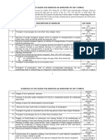 Schedule of GST rates for services.pdf