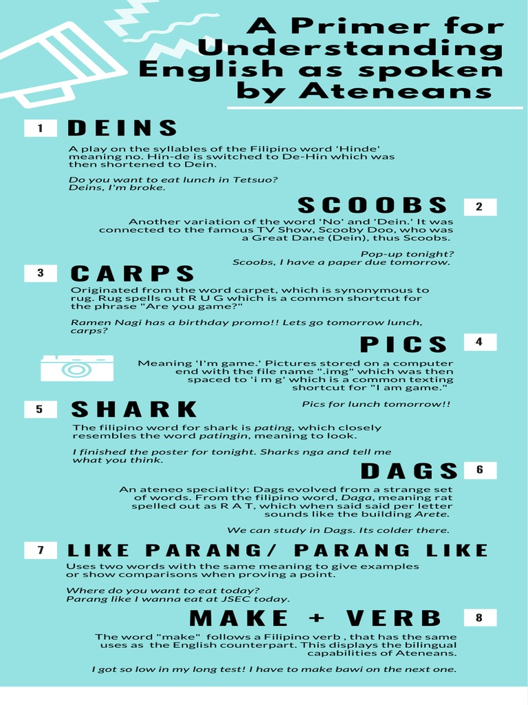 A Primer For Understanding English As Spoken by Ateneans Like Parang