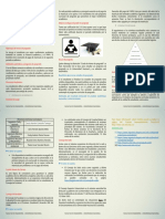 Distinciones, Estímulos y Conducta Regular U. Nacional