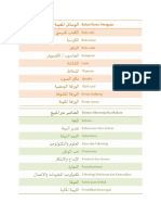 Istilah PDPC