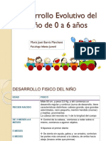 Desarrollo Evolutivo Niños 0 A 6 Años