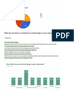 learner analysis for staff development