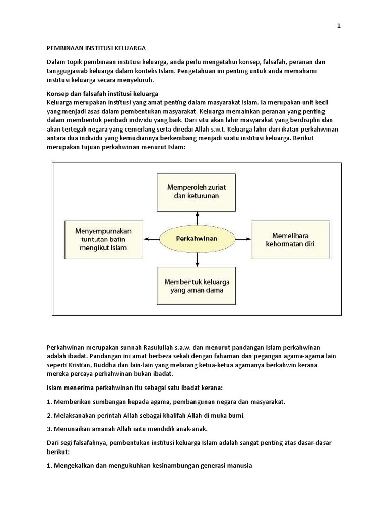 Pembinaan Institusi Keluarga Pdf