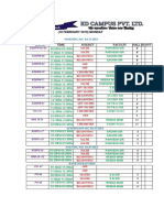 (18 February 2019) Monday: Morning SSC Batches