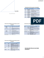 Evaluacion de Pares Craneales Taller 7