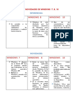 DIFERENCIAS Y NOVEDADES DE WINDONS  7, 8, 10 DAIRA 2 B.docx