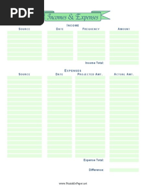 Income and Expenses Budget