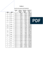 Compendio Ley 16.744