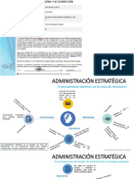 GEyAD_EA4_Martha_Rodriguez - Mapa Conceptual GEyAD