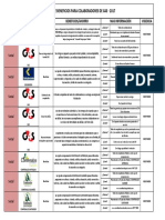 Cuadro de Beneficios 2017