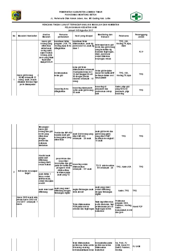 4-2-5-1-4-2-5-5-6-1-1-5-pdca-benar-pdf