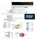 Clinical Hours Graphical - 4 12 19