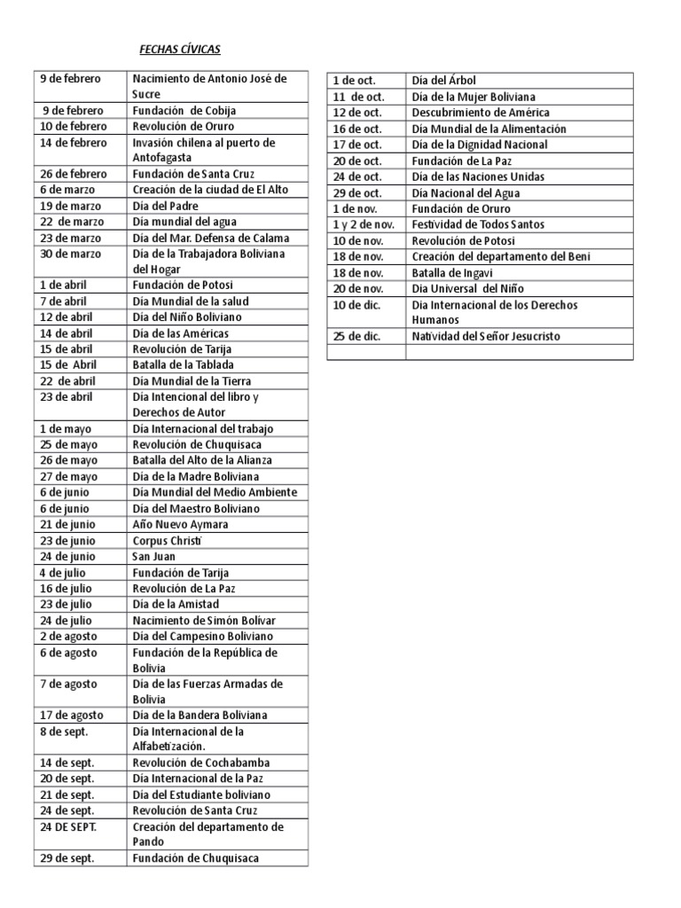 Fechas Cívicas Bolivia América del Sur