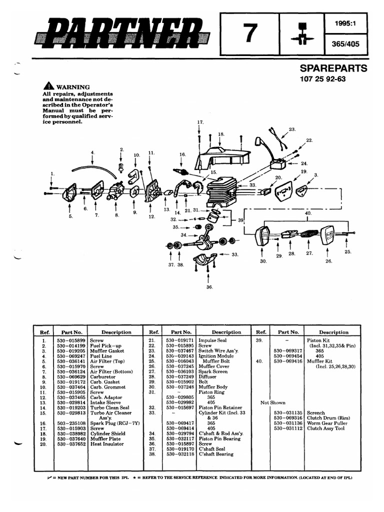 Uputsvo Za Tmotorne Testere Partner, p365, p405, 1995-01, Chain Saw ...