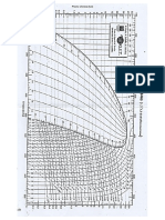 diagrama-R134a