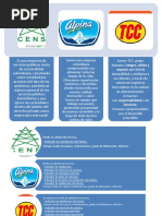 Informacion Infografia