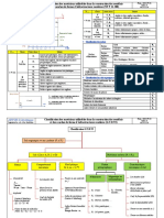 Classification_des_materiaux_utilisables.pdf