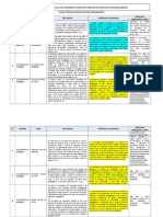 FICHAS TEXTUALES PARA REALIDAD PROBLEMÁTICA.docx