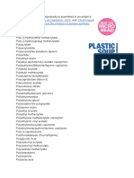 Unep Report Plastic in Cosmetics', 2015 TAUW-report "Test To Assess and Prevent The Emission of Primary Synthetic Microparticles"