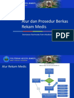 Alur Dan Prosedur Berkas Rekam Medis PDF