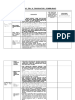 Matriz Del Área de Comunicación