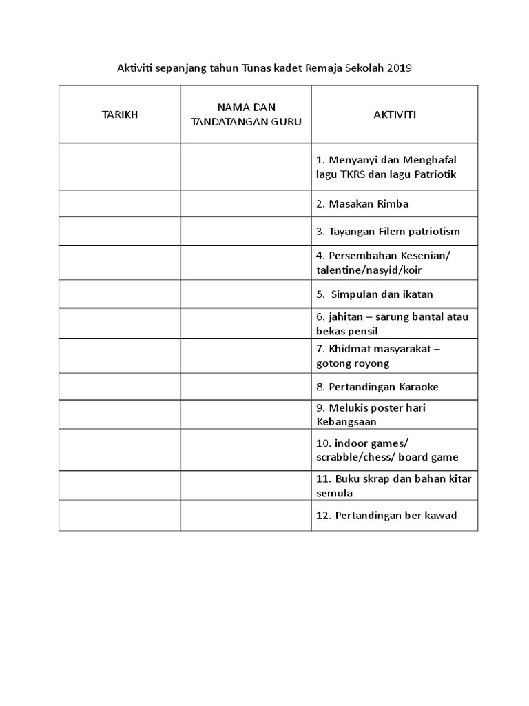 Aktiviti Sepanjang Tahun Tunas Kadet Remaja Sekolah 2019 Pdf