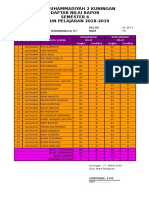 SMK Muhammadiyah 2 Kuningan Daftar Nilai Rapor Semester 6 TAHUN PELAJARAN 2018-2019