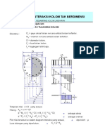 Diagram Interaksi Kolom Tak Berdimensi