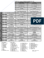 Istirahat Istirahat Istirahat: Jadwal Pelajaran Semester Ii (Genap) Tahun Pelajaran 2018 / 2019