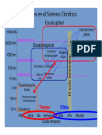 meteorologia.pdf