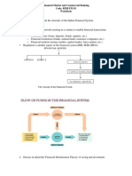 Financial Market and Commercial Banking Code