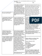 windshield survery components