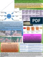 Poster Seminario Grupo AU3-12