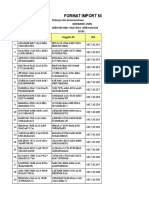 Import Nilai US/USBN Kelas XII-2